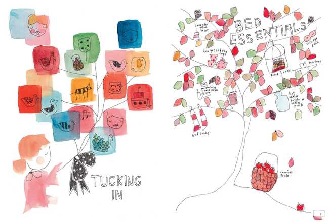 Illustration of a girl holding a bunch of balloons with her thoughts in them, next to an image of a tree with different bedtime essentials in the branches.